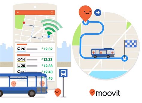 moovit|Iba pa.